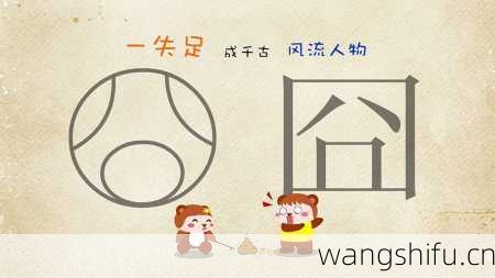 4月26日 (金牛座) 生日密码