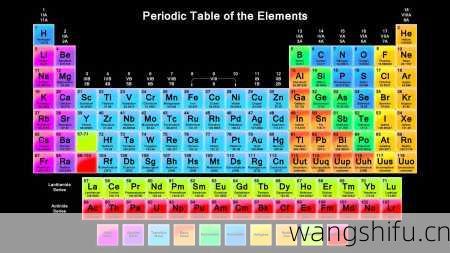 核桃蛋糕(Cracker Cake) - 11月25日巧克力占算